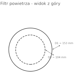 Filtr powietrza / wkład do obudowy „grzybek” Dniepr K-750 Ural M-72